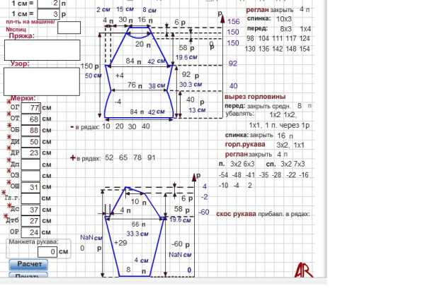 Вязание на машине расчет выкройки