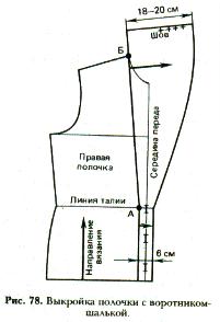 Сшить дубленку своими руками выкройки