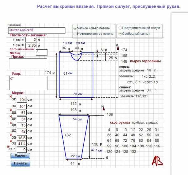 Калькулятор расчета вязания. Мерки для вязания свитера.