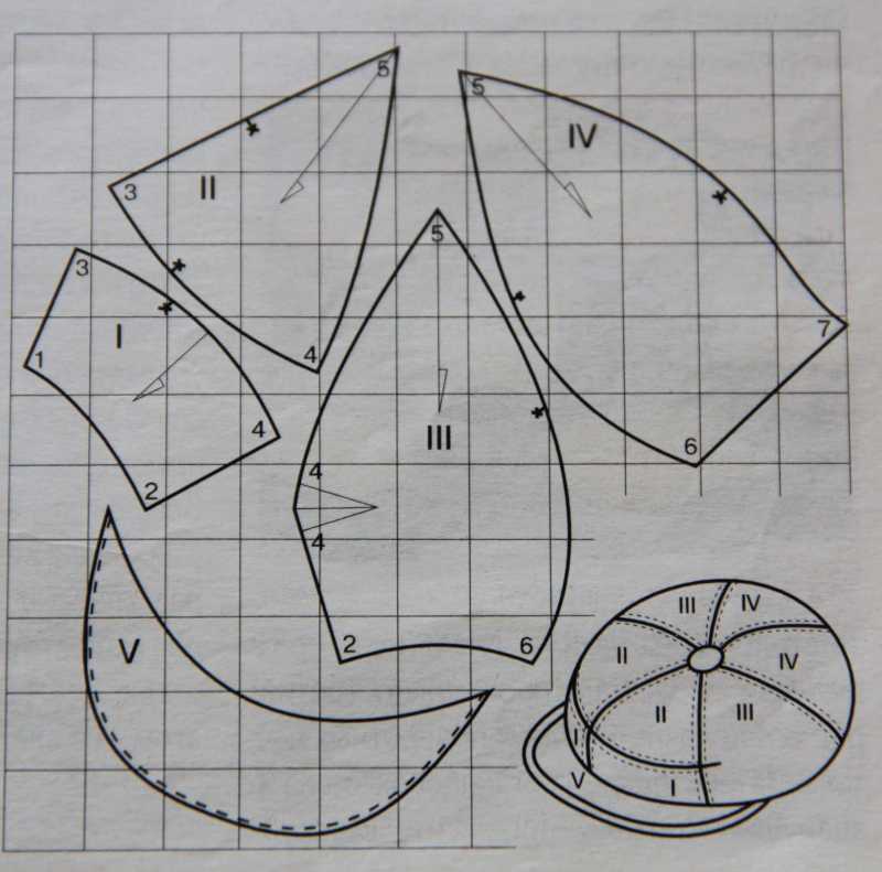 Шьем кепки. Кепка восьмиклинка женская выкройка. Кепка восьмиклинка лекала. Кепка восьмиклинка выкройка. Кепка восьмиклинка мужская лекало.