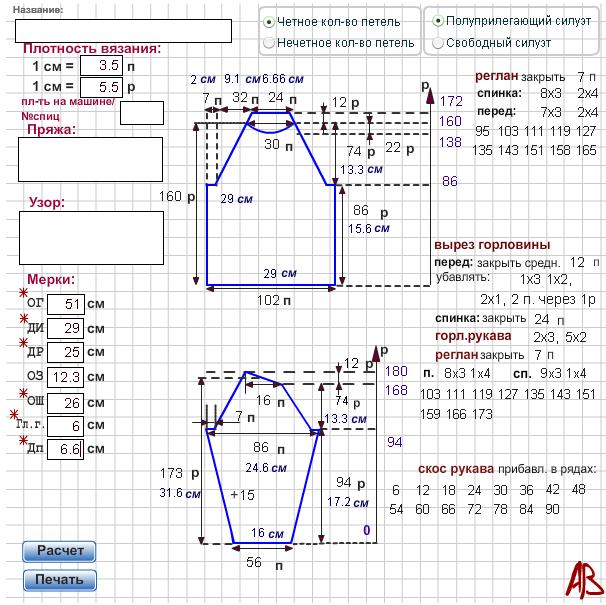 Расчет вязания. Выкройка для вязания реглана снизу. Мерки для вязания детского джемпера. Выкройка реглана снизу спицами. Мерки для вязания реглана.