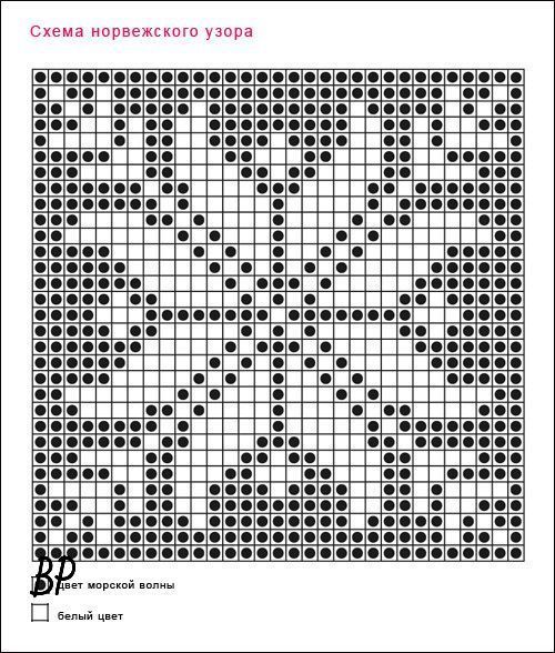 Жаккардовый узор для вязания спицами Норвежские звезды