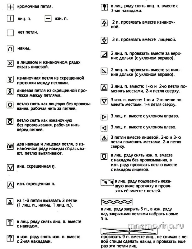 ОБОЗНАЧЕНИЯ в схемах , словарики*-переводов