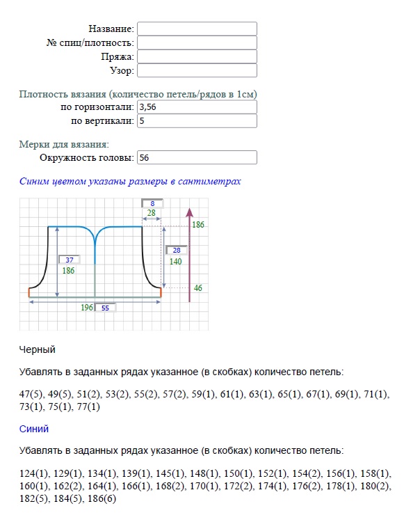 Мнемосина расчет выкройки вязания