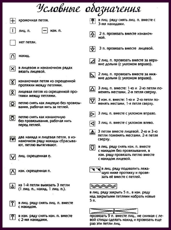 Как сделать петли для пуговиц при вязании на спицах